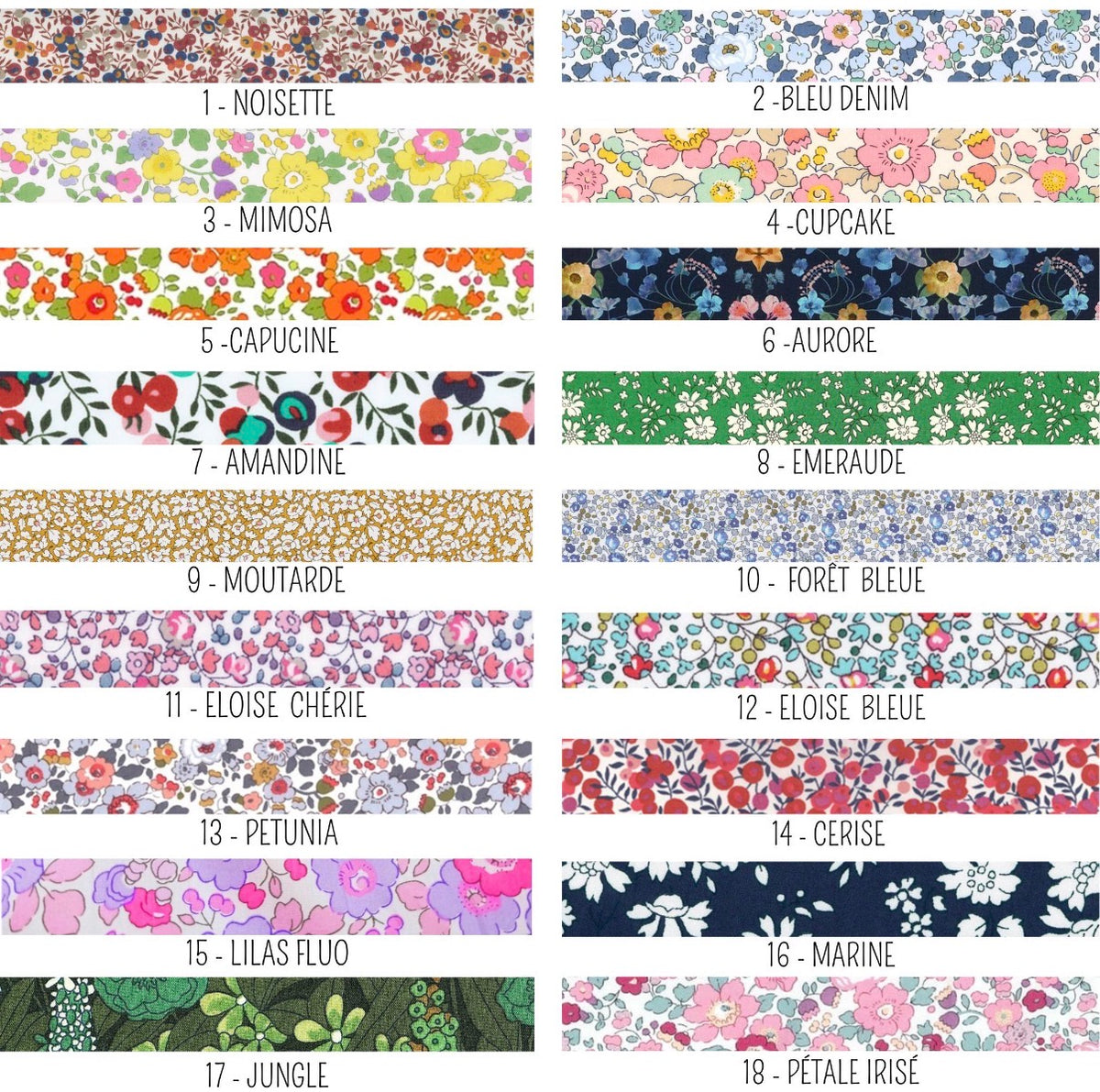 Bracelet gravé Personnalisable