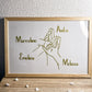Tableau mains famille